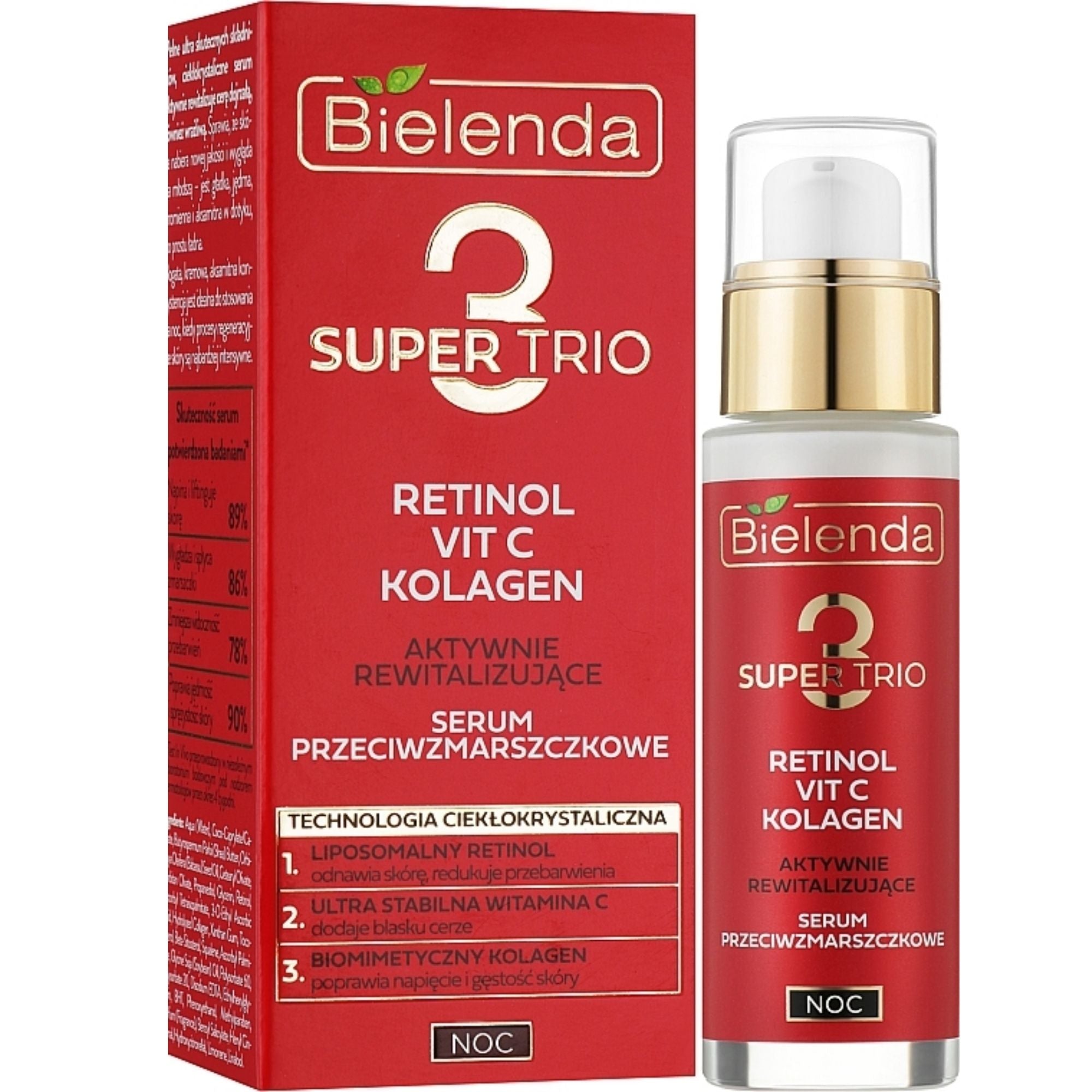 SUPER TRIO RETINOL + VIT C + COLLAGEN Actively revitalizing anti-wrinkle night serum, 30 ml